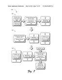 Content Creation, Deployment Collaboration, and Subsequent Marketing     Activities diagram and image