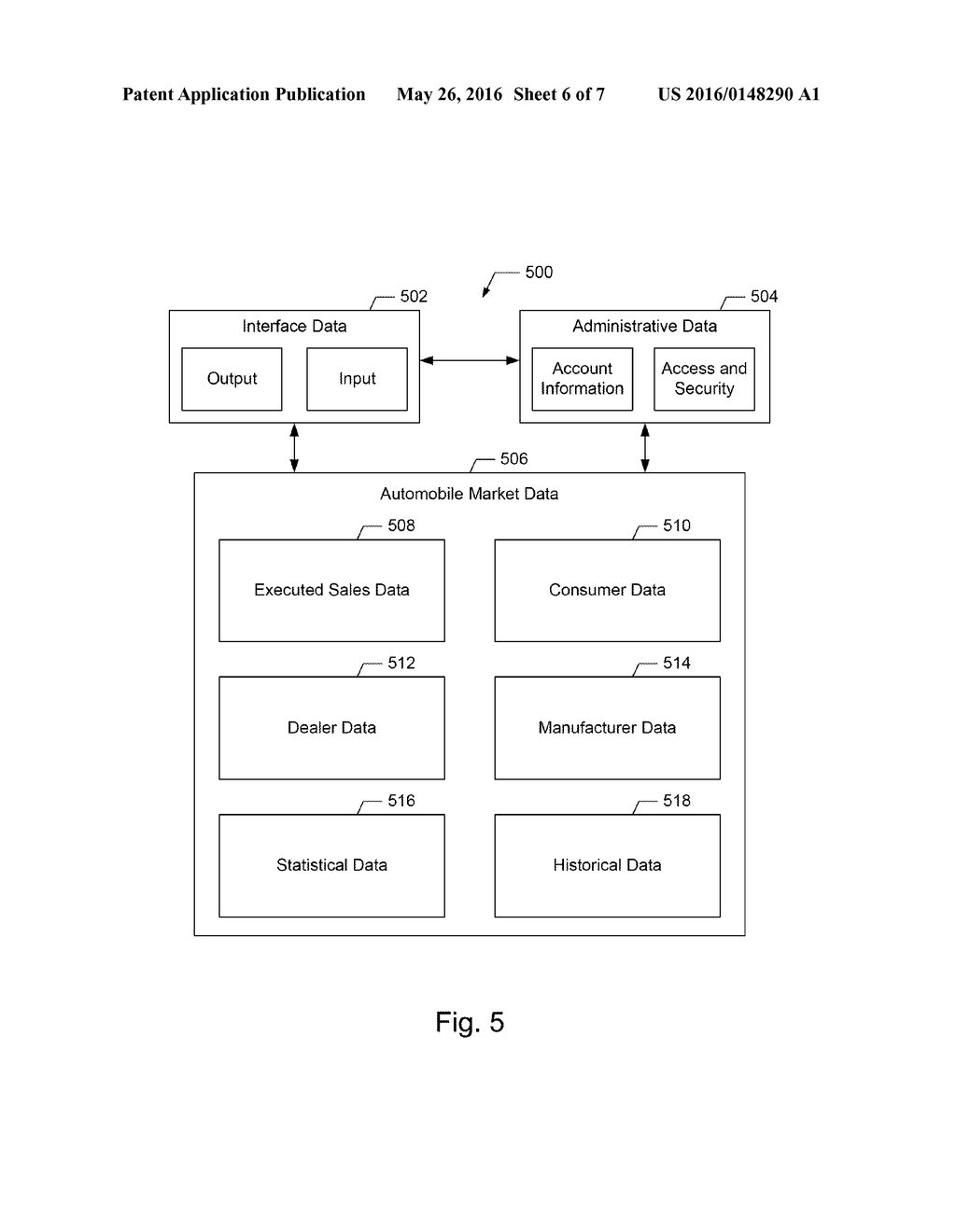 AUTOMOBILE TRANSACTION FACILITATION USING A MANUFACTURER RESPONSE - diagram, schematic, and image 07