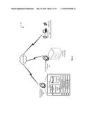 LUNCH ORDER MANAGEMENT diagram and image