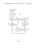 LUNCH ORDER MANAGEMENT diagram and image