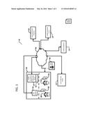 Systems and Methods for Onsite or Remote Dispensing of Credit Instruments diagram and image