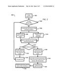 Systems and Methods for Onsite or Remote Dispensing of Credit Instruments diagram and image