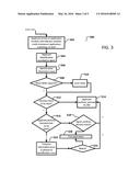 Systems and Methods for Onsite or Remote Dispensing of Credit Instruments diagram and image