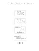 COMPUTER-BASED DATA COLLECTION USING A PREDICTION MARKET WITH A LIQUIDITY     REDUCING COST FUNCTION diagram and image