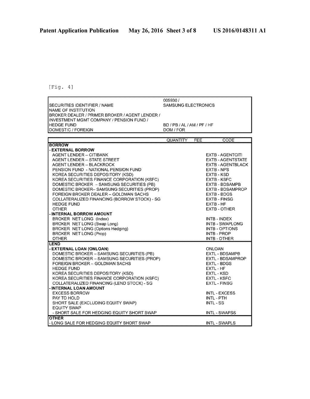 METHOD AND SYSTEM FOR PROVIDING INFORMATION ON LOAN TRANSACTION, SHORT     SELL TRANSACTION OR EQUITY SWAP TRANSACTION, AND NONTEMPORARY     COMPUTER-READABLE RECORDING MEDIUM - diagram, schematic, and image 04