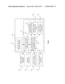 MOBILE DEVICE FOR MANAGING HEALTHCARE TRANSACTION DATA, COMPUTER PROGRAM     PRODUCT AND SYSTEM FOR THE SAME diagram and image