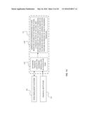 MOBILE DEVICE FOR MANAGING HEALTHCARE TRANSACTION DATA, COMPUTER PROGRAM     PRODUCT AND SYSTEM FOR THE SAME diagram and image