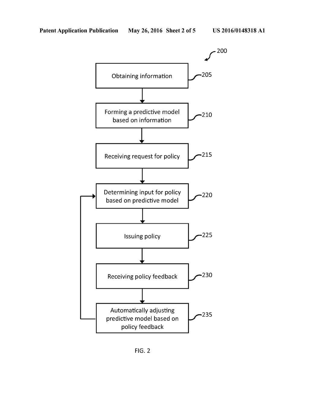 Policy System - diagram, schematic, and image 03