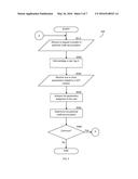 SYSTEM AND METHOD FOR CREDITING USERS RESPECTIVE OF A VALUE-ADDED TAX     RECLAIM diagram and image