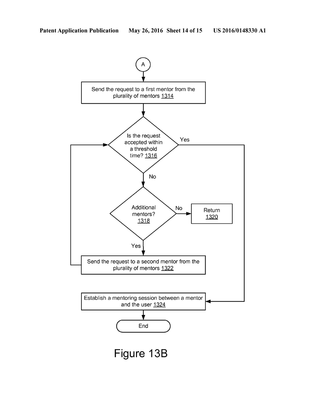 Providing Mentor Assistance in an Embedded Marketplace - diagram, schematic, and image 15