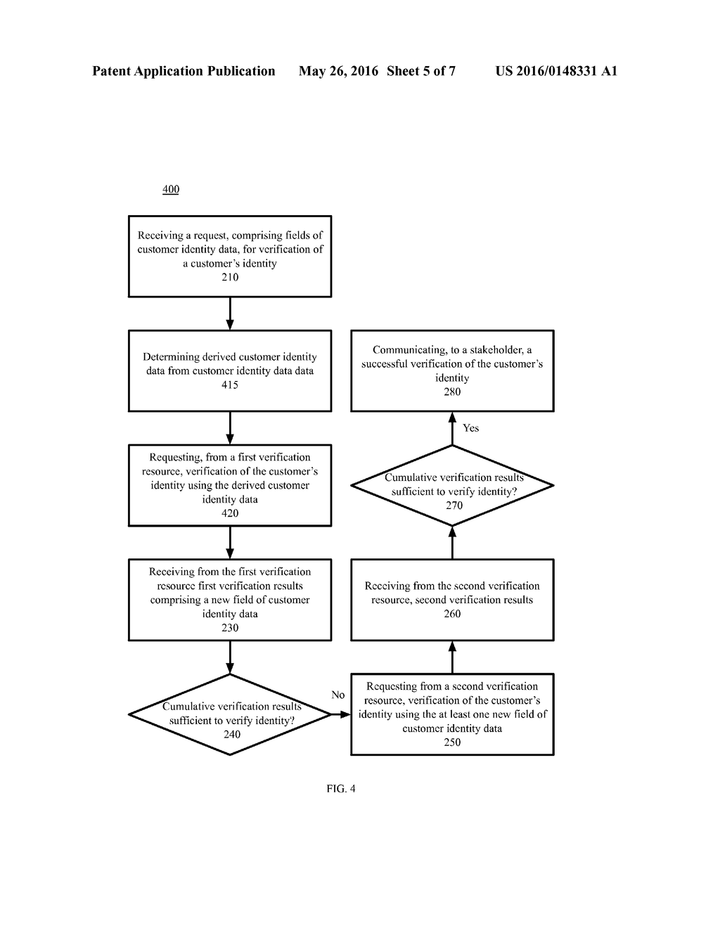 CUSTOMER IDENTITY VERIFICATION - diagram, schematic, and image 06