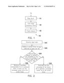 DATA-PROCESSING APPARATUS AND OPERATION METHOD THEREOF diagram and image