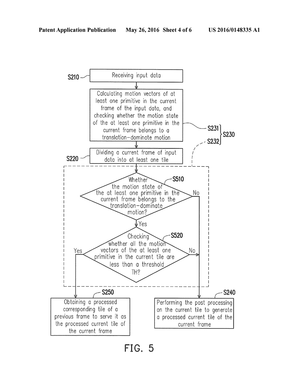 DATA-PROCESSING APPARATUS AND OPERATION METHOD THEREOF - diagram, schematic, and image 05