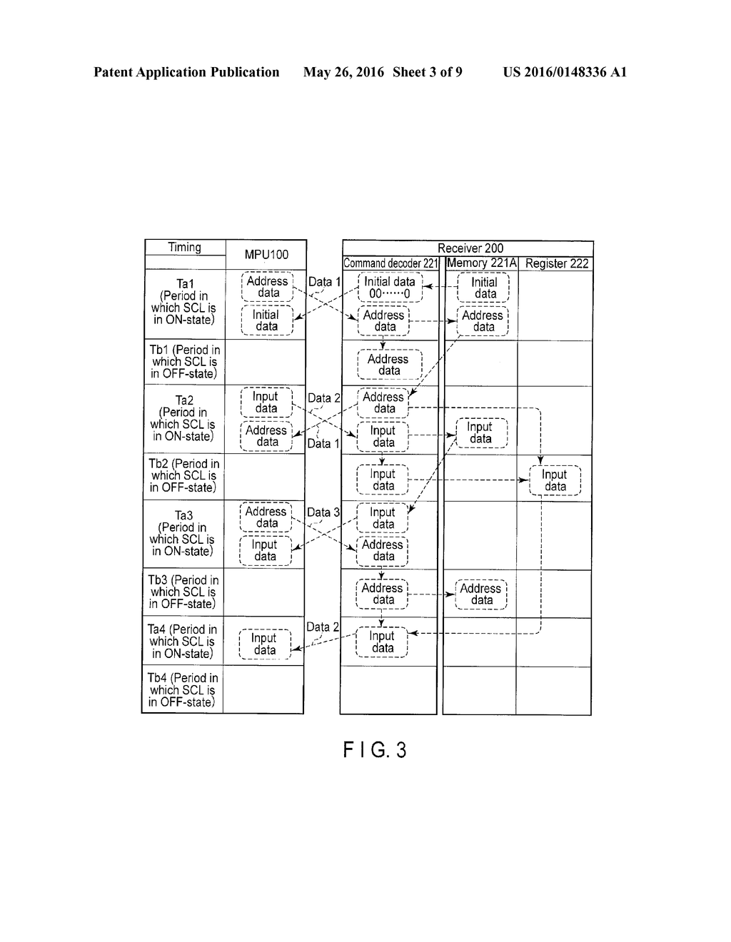 DATA COMMUNICATION DEVICE AND DATA COMMUNICATION SYSTEM - diagram, schematic, and image 04