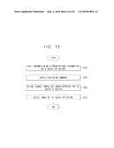 DEVICE AND METHOD FOR DESIGNING USING SYMBOLIZED IMAGE, AND DEVICE AND     METHOD FOR ANALYZING DESIGN TARGET TO WHICH SYMBOLIZED IMAGE IS APPLIED diagram and image