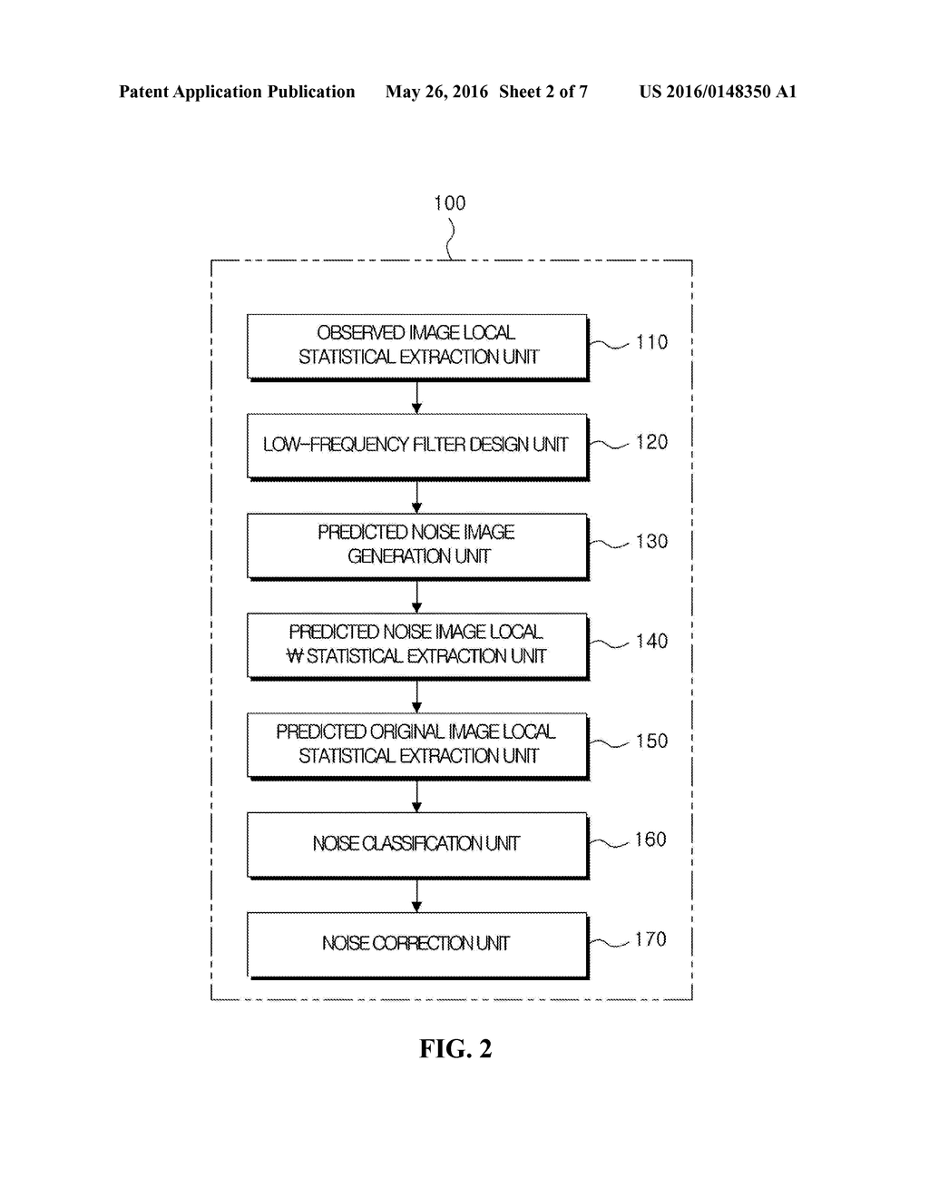 IMAGE PROCESSING METHOD, SYSTEM USING THE SAME, AND RECORDING MEDIUM FOR     PERFORMING THE SAME - diagram, schematic, and image 03