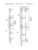 Efficient Methodology To Process Wide Dynamic Range Images diagram and image