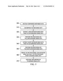 Efficient Methodology To Process Wide Dynamic Range Images diagram and image