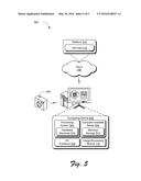 Image Compensation Value Computation diagram and image