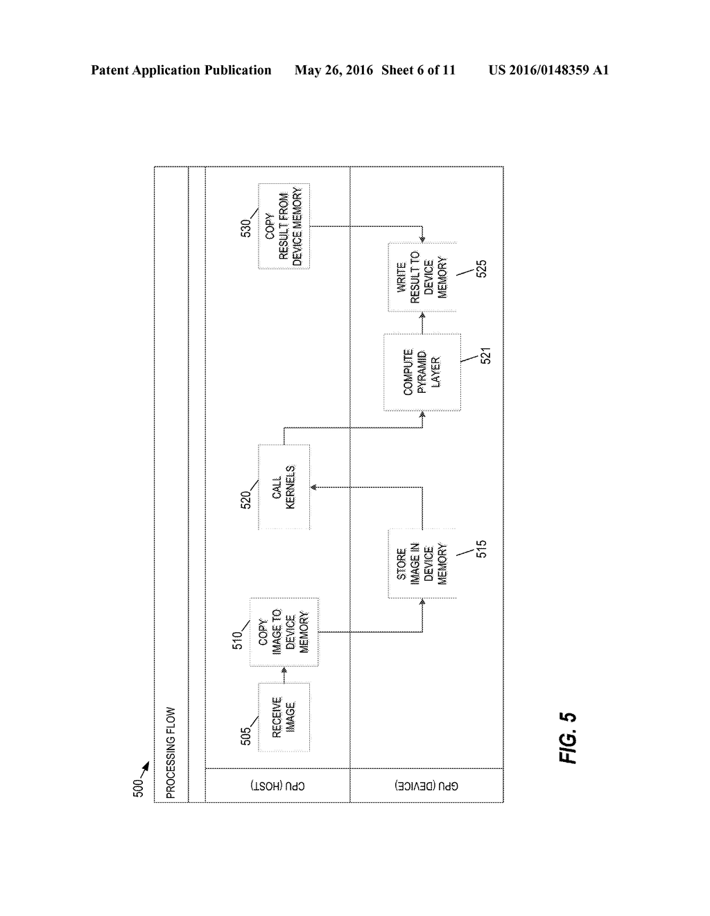 Fast Computation of a Laplacian Pyramid in a Parallel Computing     Environment - diagram, schematic, and image 07