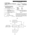 FILTER PREPROCESSING CIRCUIT, OPTICAL IMAGE STABILIZER, AND METHOD OF     PERFORMING OPTICAL IMAGE STABILIZATION diagram and image