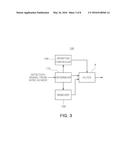 FILTER PREPROCESSING CIRCUIT, OPTICAL IMAGE STABILIZER, AND METHOD OF     PERFORMING OPTICAL IMAGE STABILIZATION diagram and image