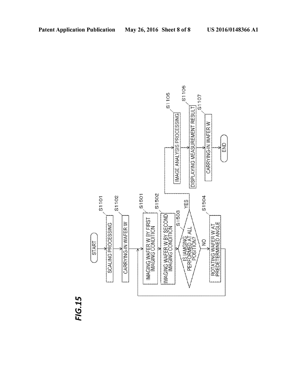 MEASUREMENT PROCESSING DEVICE, SUBSTRATE PROCESSING SYSTEM, MEASUREMENT     JIG, MEASUREMENT PROCESSING METHOD, AND STORAGE MEDIUM - diagram, schematic, and image 09