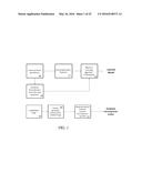 SYNTHETIC DATA-DRIVEN HEMODYNAMIC DETERMINATION IN MEDICAL IMAGING diagram and image