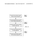 SYNTHETIC DATA-DRIVEN HEMODYNAMIC DETERMINATION IN MEDICAL IMAGING diagram and image