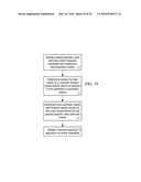 SYNTHETIC DATA-DRIVEN HEMODYNAMIC DETERMINATION IN MEDICAL IMAGING diagram and image