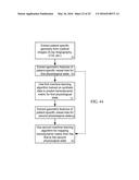 SYNTHETIC DATA-DRIVEN HEMODYNAMIC DETERMINATION IN MEDICAL IMAGING diagram and image