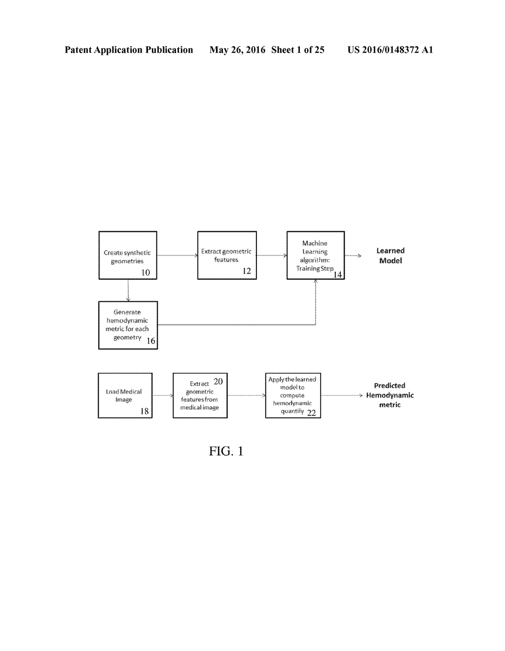 SYNTHETIC DATA-DRIVEN HEMODYNAMIC DETERMINATION IN MEDICAL IMAGING - diagram, schematic, and image 02