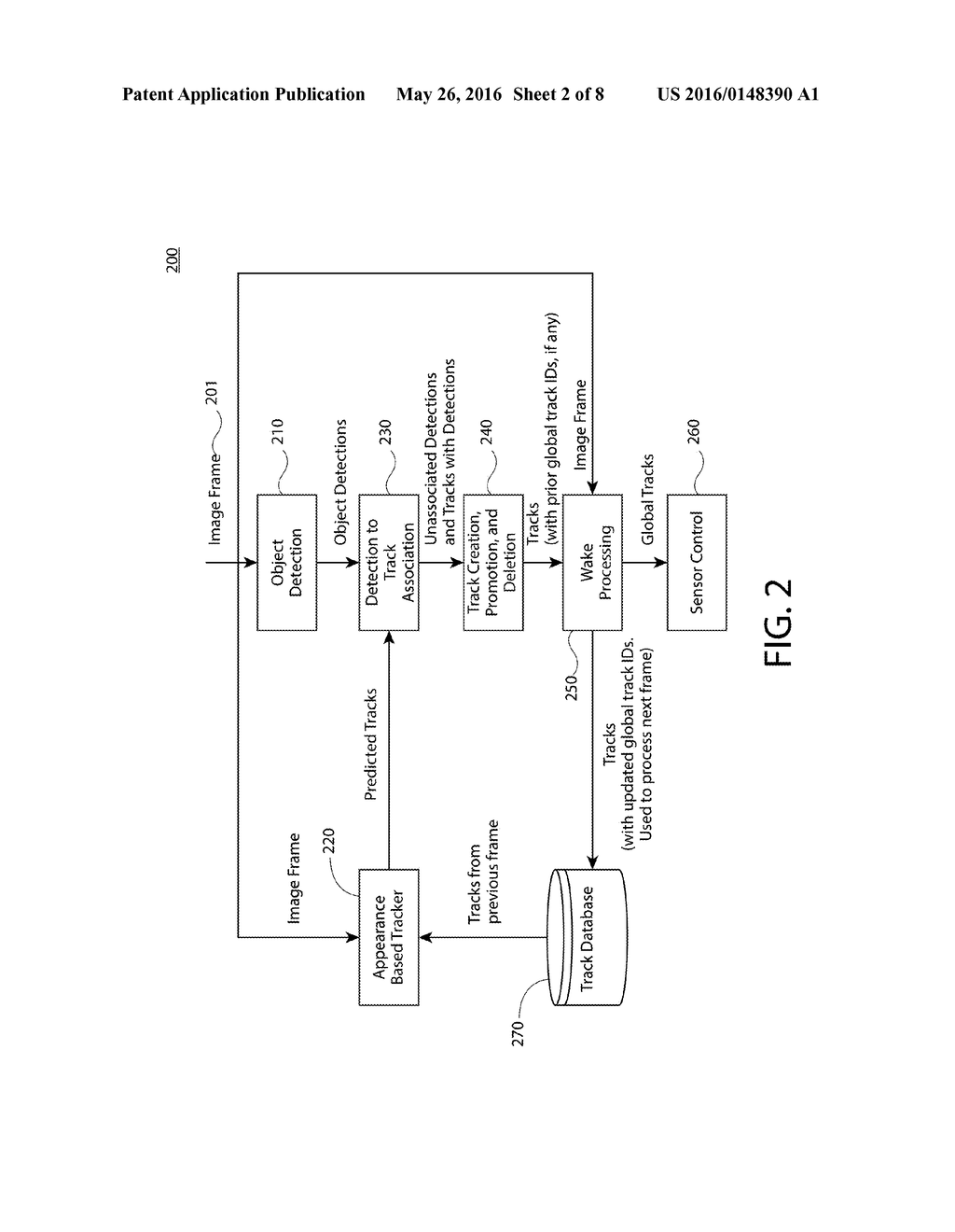 METHOD AND SYSTEM FOR PROCESSING A SEQUENCE OF IMAGES TO IDENTIFY, TRACK,     AND/OR TARGET AN OBJECT ON A BODY OF WATER - diagram, schematic, and image 03