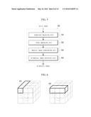 APPARATUS AND METHOD FOR RECONSTRUCTING MEDICAL IMAGE diagram and image