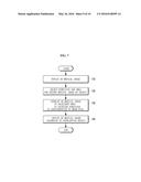 APPARATUS AND METHOD FOR RECONSTRUCTING MEDICAL IMAGE diagram and image