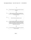 ACCESSIBILITY TECHNIQUES FOR PRESENTATION OF SYMBOLIC EXPRESSIONS diagram and image