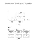 TIME-DEPENDENT CLIENT INACTIVITY INDICIA IN A MULTI-USER ANIMATION     ENVIRONMENT diagram and image