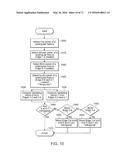 Method for Inter-Scene Transitions diagram and image