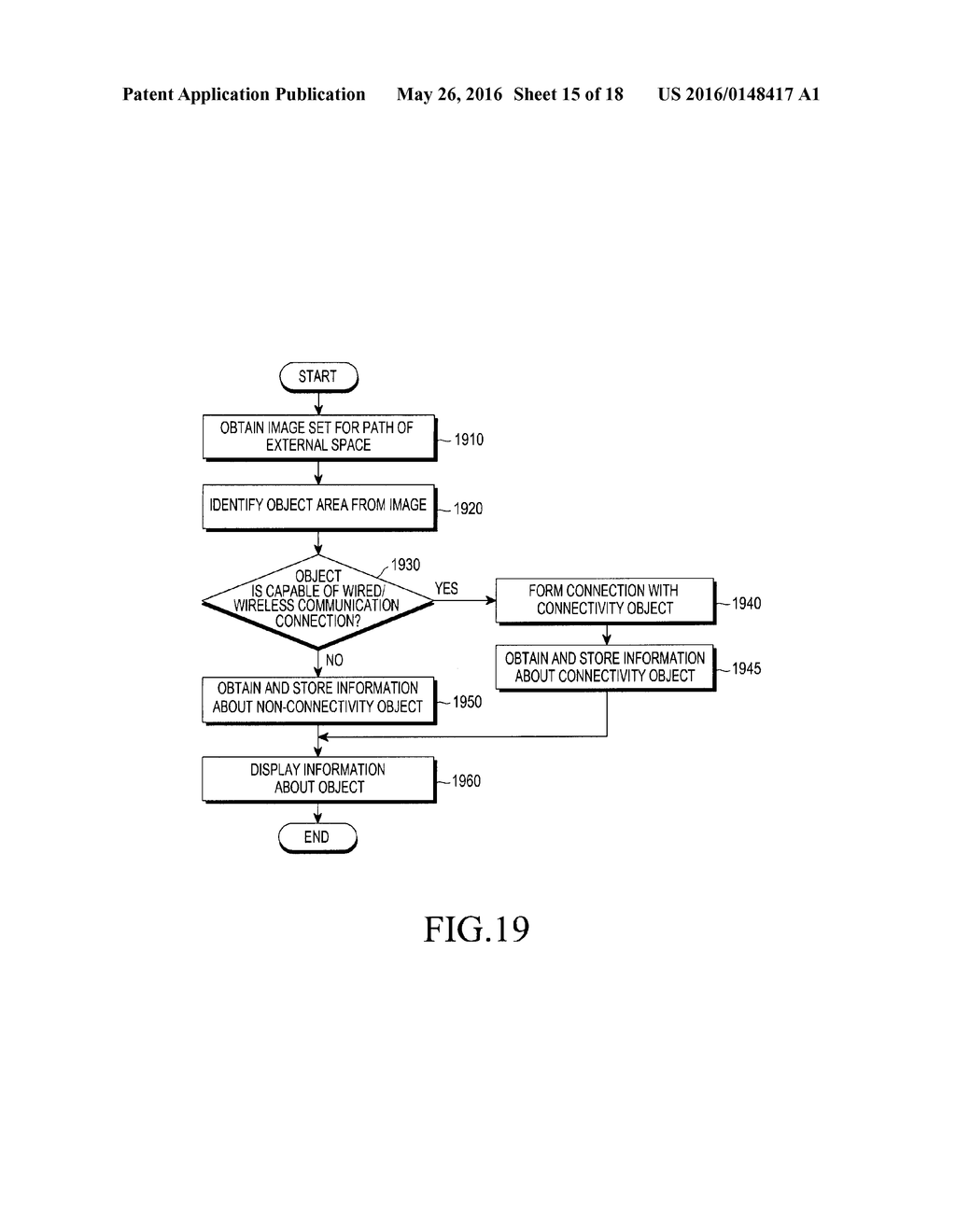 ELECTRONIC DEVICE AND METHOD FOR PROVIDING MAP SERVICE - diagram, schematic, and image 16