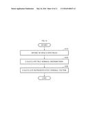 IMAGE PROCESSING APPARATUS AND METHOD diagram and image