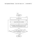 IMAGE PROCESSING APPARATUS AND METHOD diagram and image