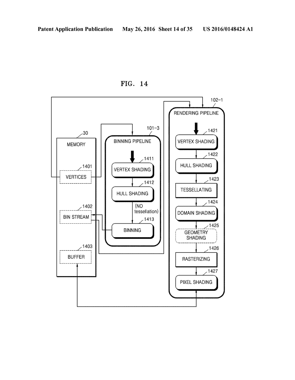 GRAPHIC PROCESSING UNIT AND METHOD OF PERFORMING, BY GRAPHIC PROCESSING     UNIT, TILE-BASED GRAPHICS PIPELINE - diagram, schematic, and image 15