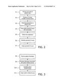 3D PATIENT INTERFACE DEVICE SELECTION SYSTEM AND METHOD diagram and image