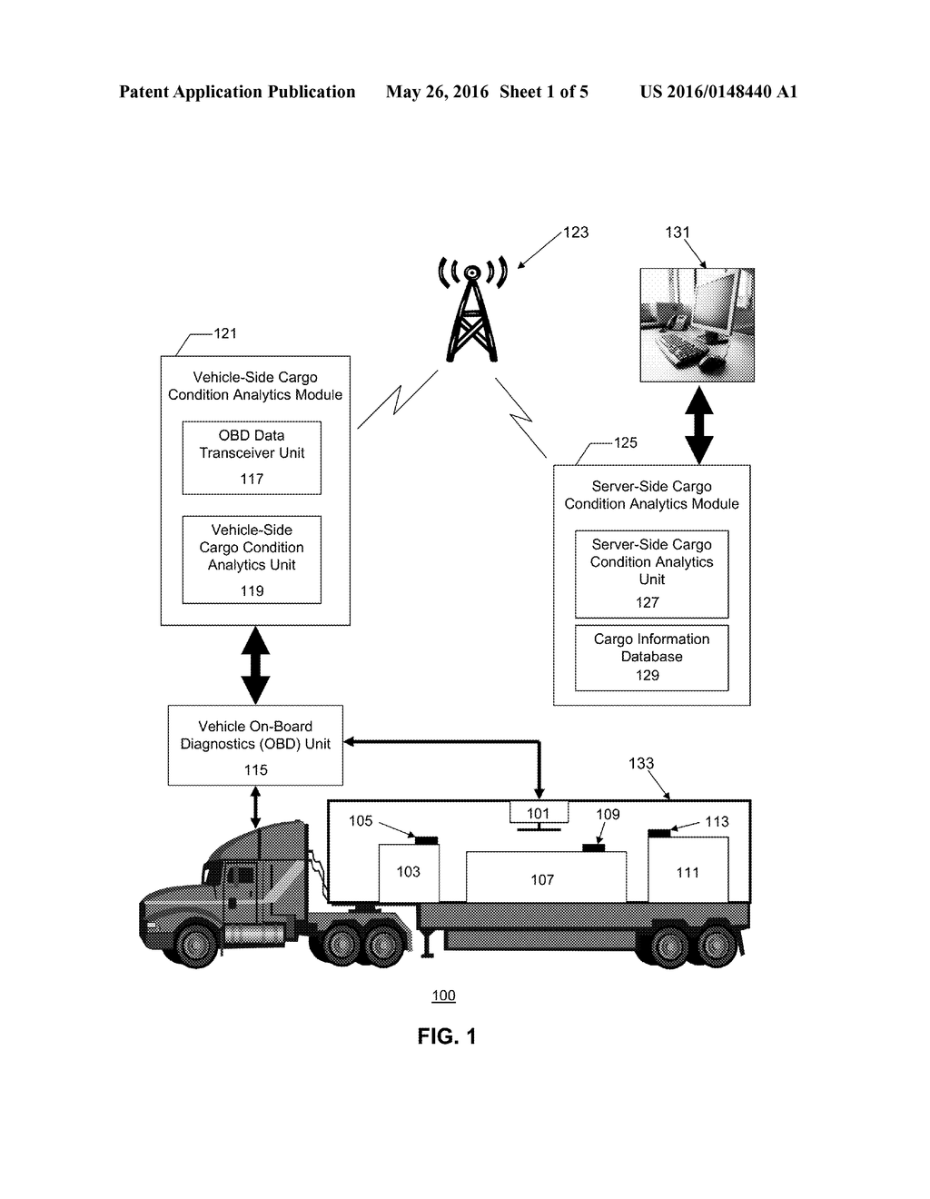 Real-Time Cargo Condition Management System and Method Based on Remote     Real-Time Vehicle OBD Monitoring - diagram, schematic, and image 02