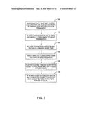 SYSTEMS AND METHODS FOR RECOMMENDING GAMES TO ANONYMOUS PLAYERS USING     DISTRIBUTED STORAGE diagram and image