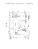 MONITORING SYSTEM diagram and image