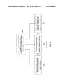 DISTRESS IDENTIFIER TO CAUSE AN ACTION diagram and image