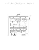 MONITORING SYSTEM diagram and image