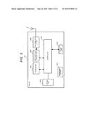 MONITORING SYSTEM diagram and image