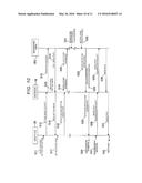 MONITORING SYSTEM diagram and image